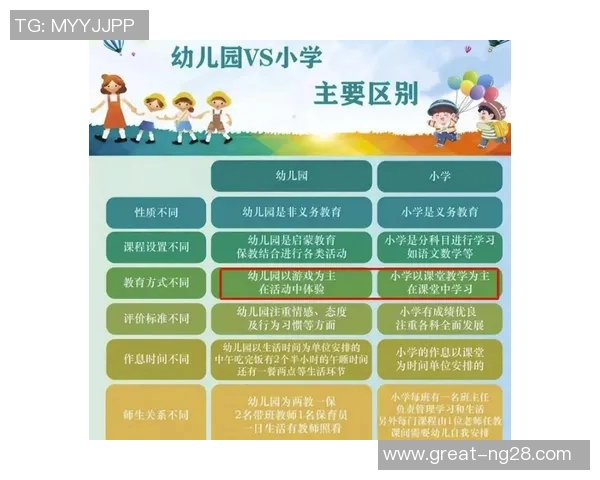 大班体育课公开课教案设计与实施探讨促进幼儿全面发展的有效策略