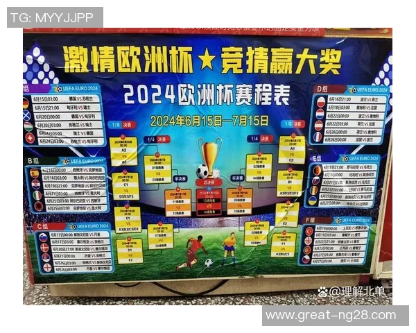 欧洲杯的结束时间是什么时候以及相关赛事安排解析